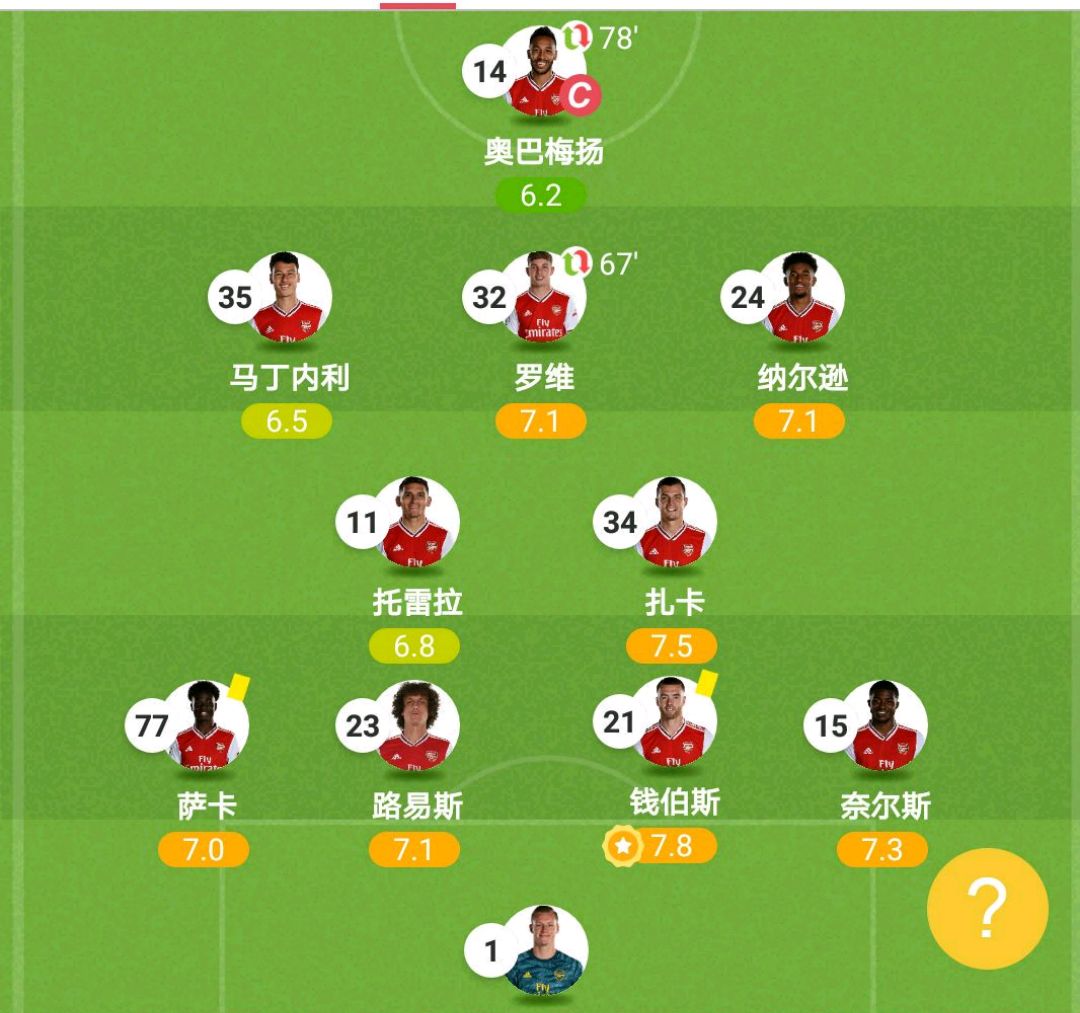 包含集结日辽宁本钢内部沟通赛后犹他爵士调整名单，现场解说直呼：冲刺阶段阿森纳调整名单以备西甲的词条欧宝体育