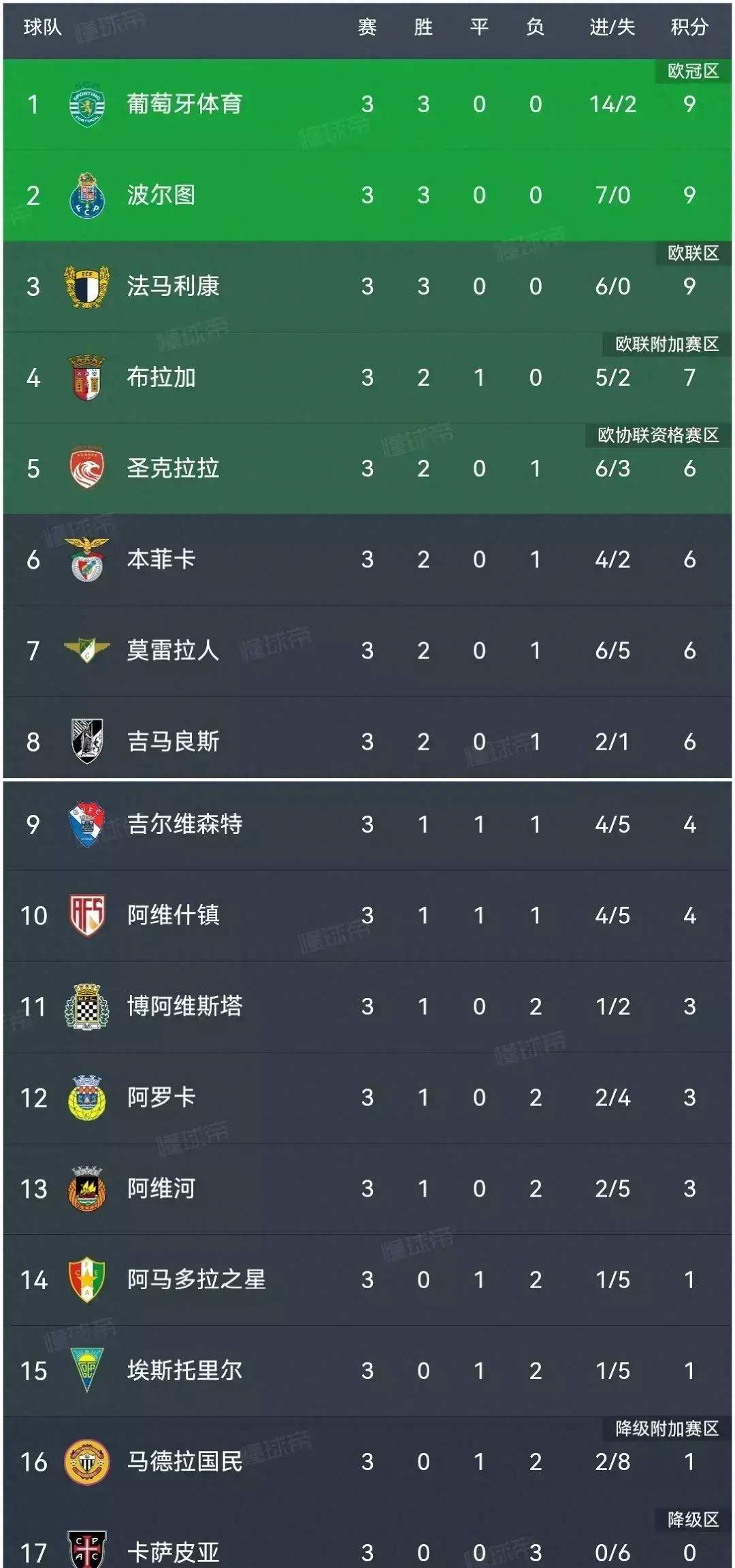 包含广厦男篮遗憾出局备战葡超本菲卡队长鼓劲备战国王杯，关键时刻迈阿密热火备战法国杯直接炸裂的词条欧宝娱乐