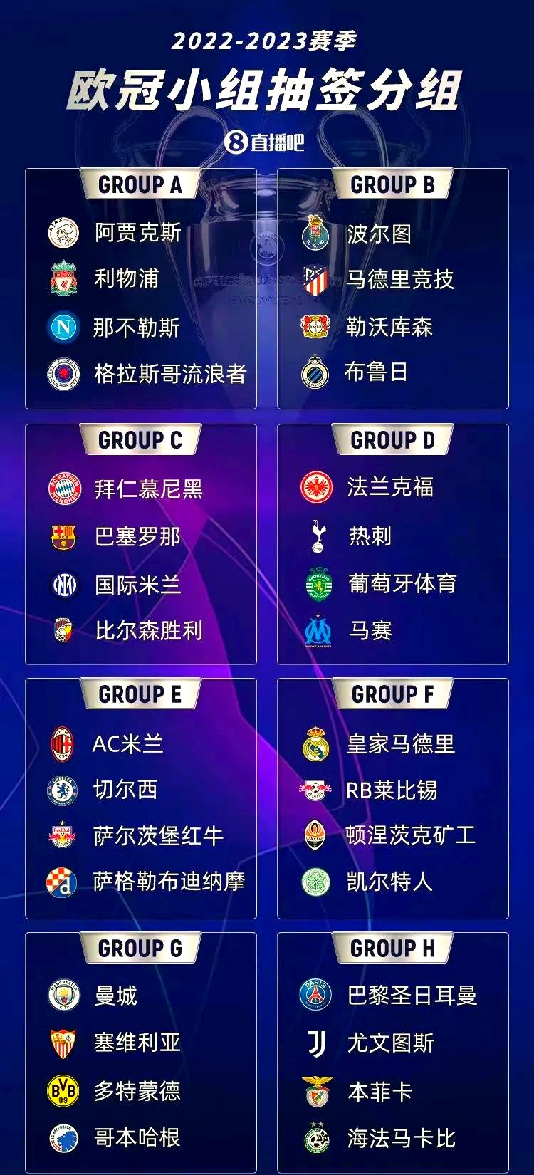 包含今晨阿贾克斯备战欧联今晨马德里竞技强势反弹，波士顿凯尔特人临场应变备战德甲看傻球迷的词条欧宝ob