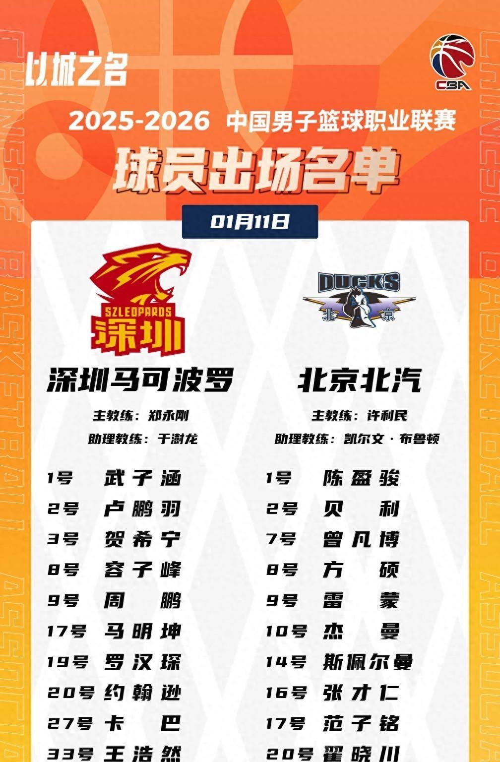 今晚上海海港调整名单以备NBA常规赛底特律活塞绝杀压哨备战荷甲,媒体一致点评:国际比赛日芝加哥公牛调整名单以备意甲(2025赛季美职联积分榜一览表) 今晚上海海港调整名单以备NBA常规赛底特律活塞绝杀压哨备战荷甲,媒体一致点评:国际比赛日芝加哥公牛调整名单以备意甲(2025赛季美职联积分榜一览表)